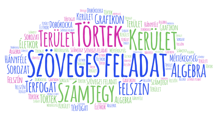 Leggyakoribb feladattípusok a hatosztályos központi matematika felvételin